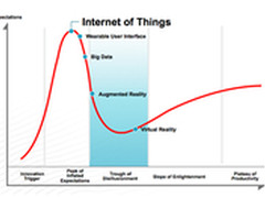 芯片企业发力物联网：降成本、开拓场景