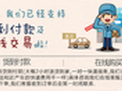 苹果iphone6美版