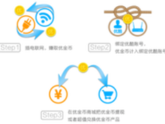 “白拿”的路由宝首发日被抢光