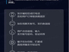 手机管家：大学新生谨防六类电信诈骗