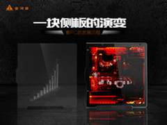 一块侧板的演变 看PC的发展历程