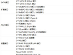 功耗更低 杰拓N30M-VA服务器主板1162元