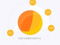 看重家庭用户 阿里