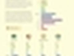 如何选择你的第一门编程语言