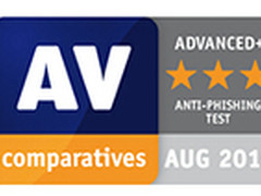 卡巴斯基荣膺AV-Comparatives最高认证