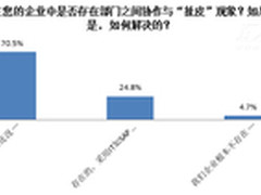 简负超越成长型企业商业变革跨越与突破