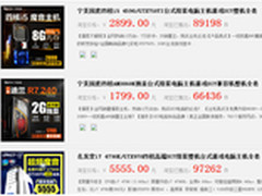 2015年组装电脑配置清单推荐宁美国度