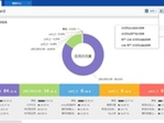 深信服上网行为管理发布新版本