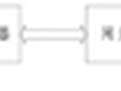 物联传感新专利：从智能家居伸向物联网