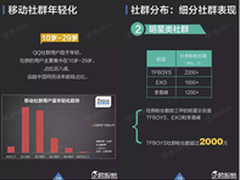 搜狗搜索牵手QQ兴趣部落 玩转兴趣社交
