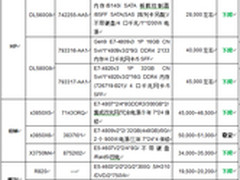 服务器价格指导  9月四路机架产品选购