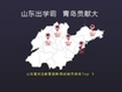 网易新闻数据解码小城故事 青岛站