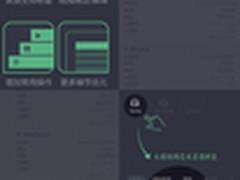 青云推移动控制台2.0 深度管理云端资源