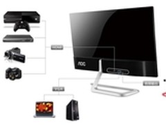 HDMI普及正当时！AOC开学季掀普及风暴