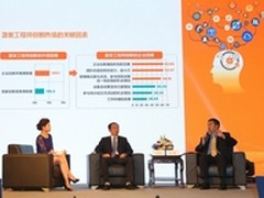 2015年中国工程师创新指数研究报告发布