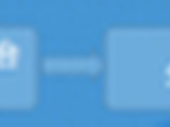 七牛：速度与性能·系统优化之道