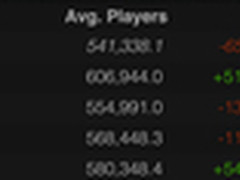 网友评论《DOTA2》卡成翔，也是醉了