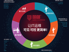 “云”上的日子 有安恒堡垒机保驾护航