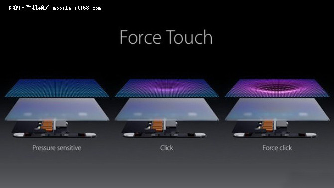 iPhone 6s放绝招 Force Touch功能揭秘