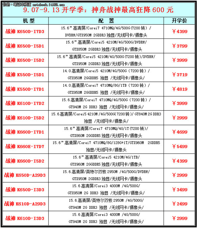 i5战神本3千起 神舟京东开学季7号启动