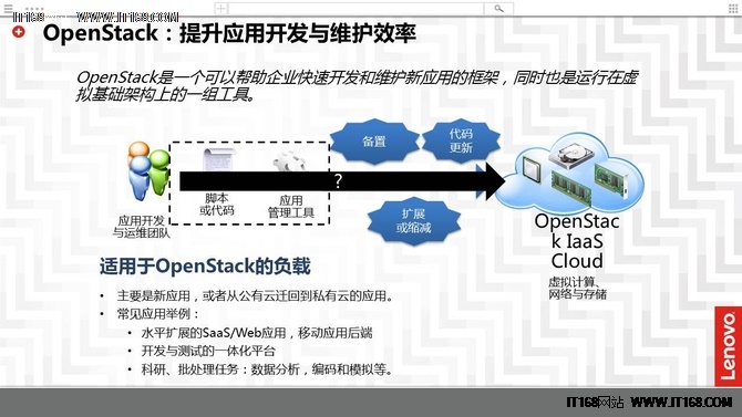 联想建设基于OpenStack的云计算平台&#11;
