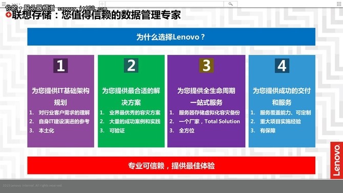 VPLEX双活数据中心解决方案