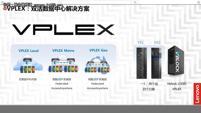 VPLEX双活数据中心解决方案