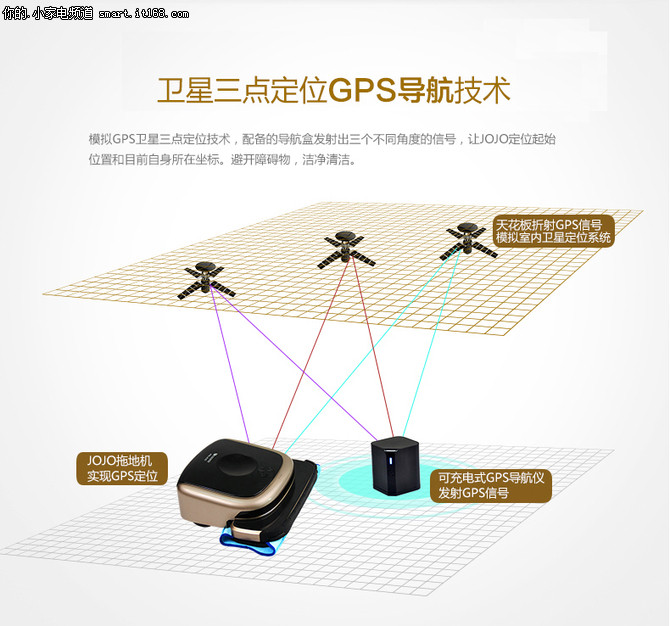 家具清洁“拖”字诀 Proscenic拖地机