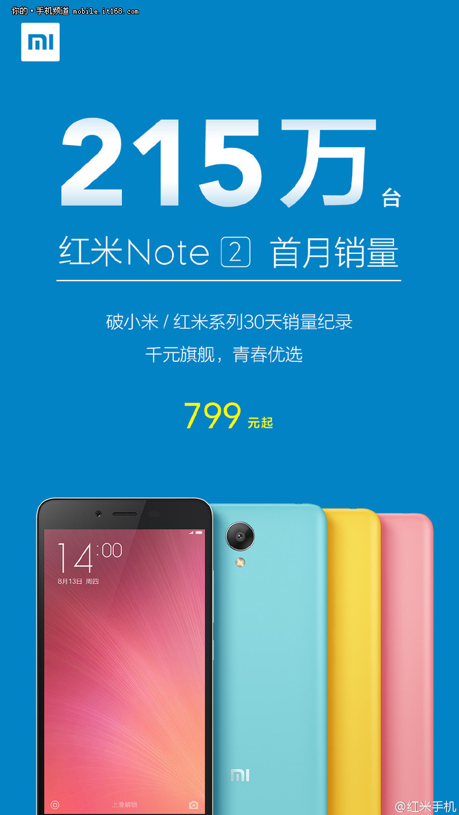 红米Note2满月超200万台销量 国产创新