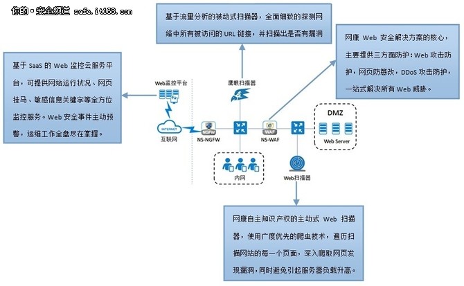 九三大阅兵完美落幕 网康载誉而归