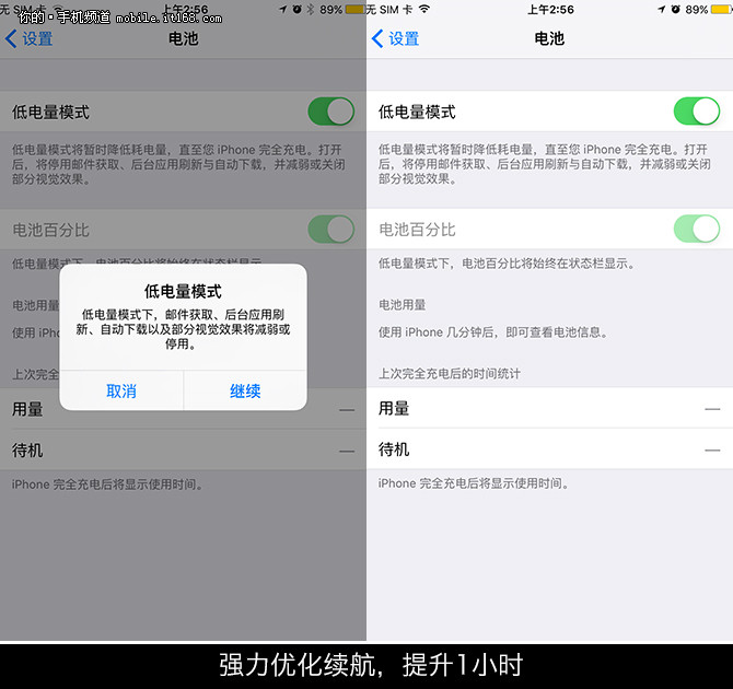 超前的移动操作系统 苹果iOS9上手体验