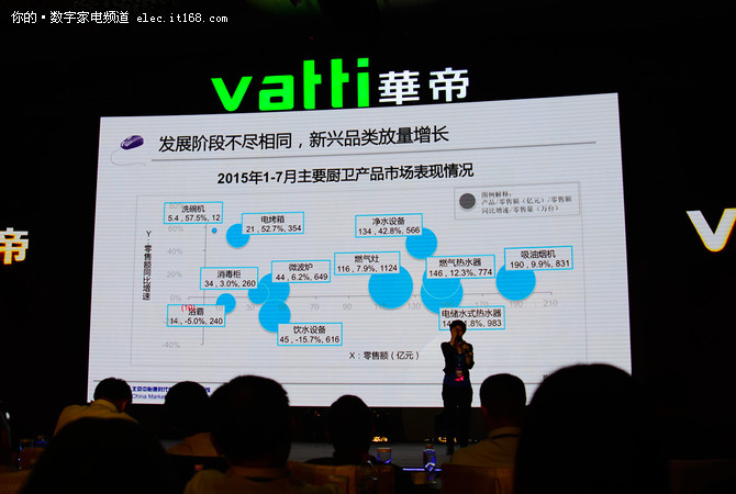 急进军高端 华帝智能厨电产品魔镜上市