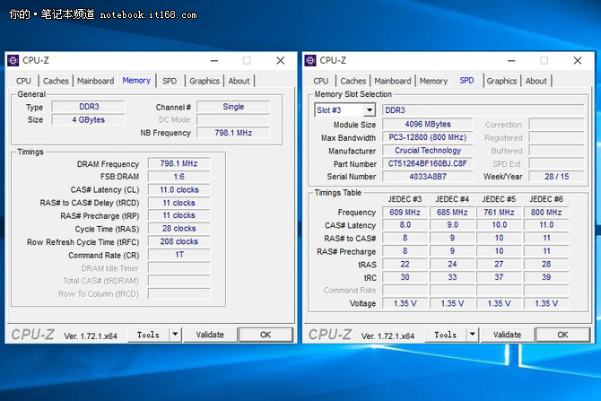 K650D A29基准性能测试