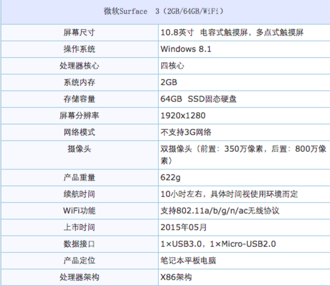 绚丽时尚超薄轻盈 微软Surface 3推荐