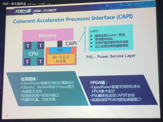 进击FPGA 第二代分布式计算发端中国？