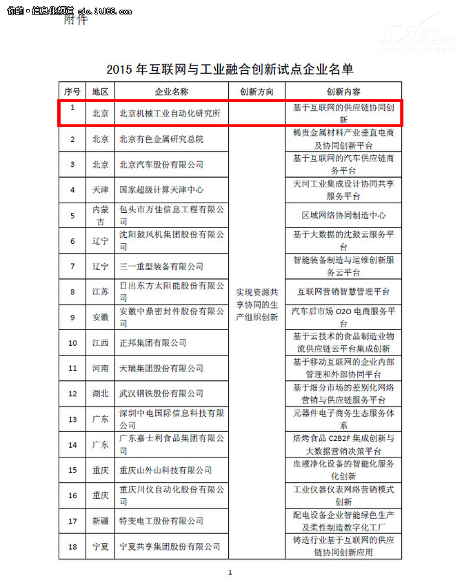 北自所入选互联网与工业融合创新试点