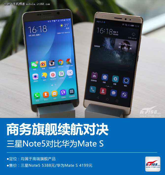 续航哪家强？三星Note 5对比华为Mate S