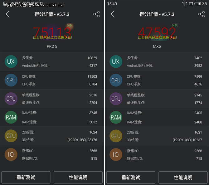 1000块钱差在哪？魅族MX5对比魅族PRO 5