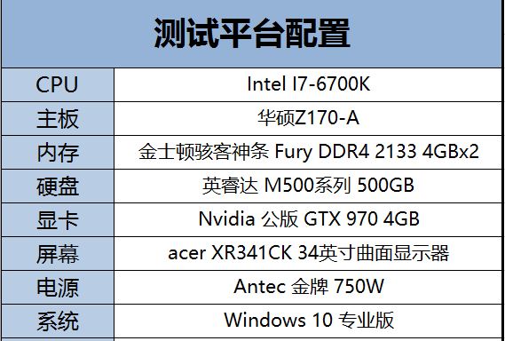 主板实测性能测试 无压力Hold住6700K