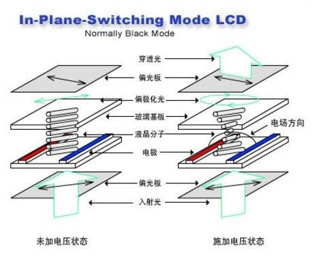 超大IPS屏幕 原道M82pro即将首发