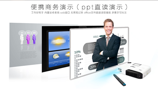 美高智能高清商务微型投影机 书写触控