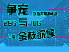 争宠数据中心网络25G与10G上演金枝欲孽