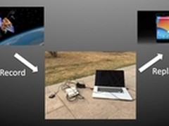 长虹IPP技术打破“不兼容”坚冰