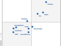 Radware再次荣膺ADC魔力象限领导者
