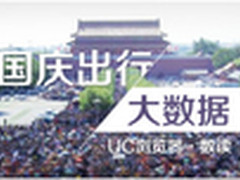 UC浏览器2015国庆出行报告