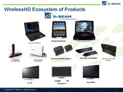 SiBEAM推出全新的60GHz WirelessHD模块
