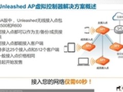 优科推出Unleashed AP虚拟控制器架构 
