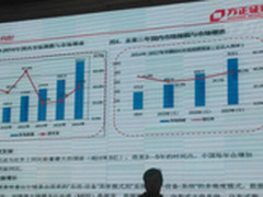 融合赢未来 商中在线深耕IDC市场