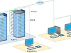 适用保密单位的KVM-秦安(KinAn)HT2632i