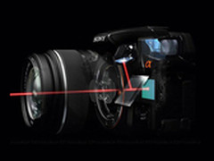 索尼经理称如果客户需要也出高像素机器